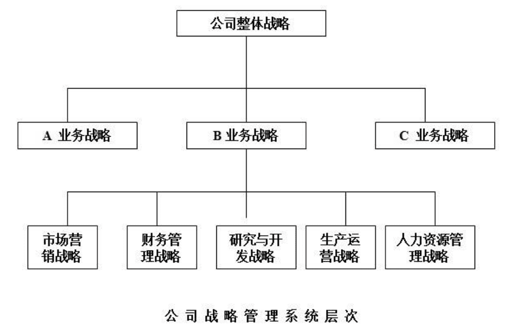 洽洽還有多少營銷想象力｜新營銷