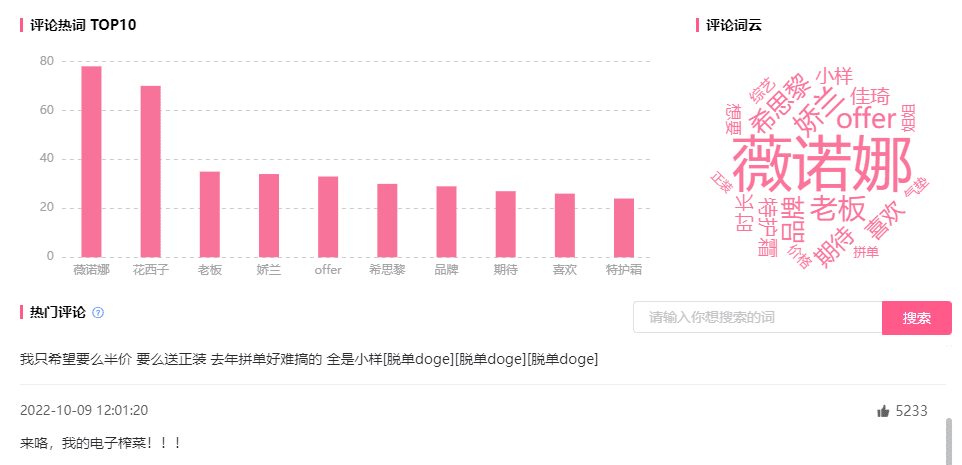 B站首戰(zhàn)雙11上線新分區(qū)，單價上千3小時竟熱銷1327件！