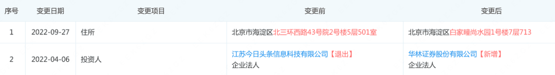 9塊9包郵，抖音電商下沉的目的、路徑和必要性