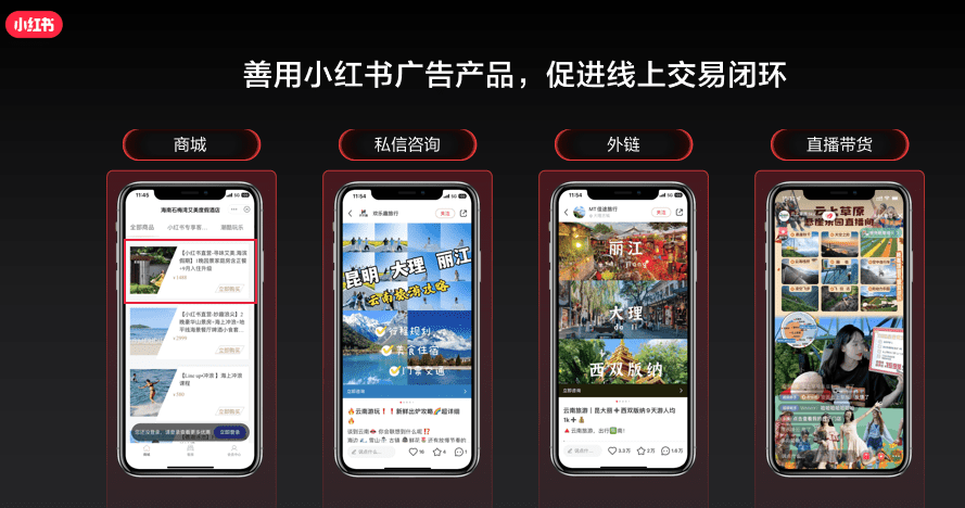 小紅書分享：《看見用戶新需求，預(yù)見出行新趨勢》