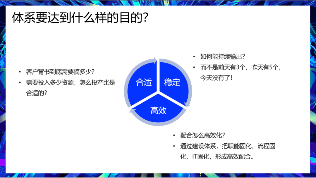 客戶背書體系建設(shè)策略及運(yùn)營(yíng)