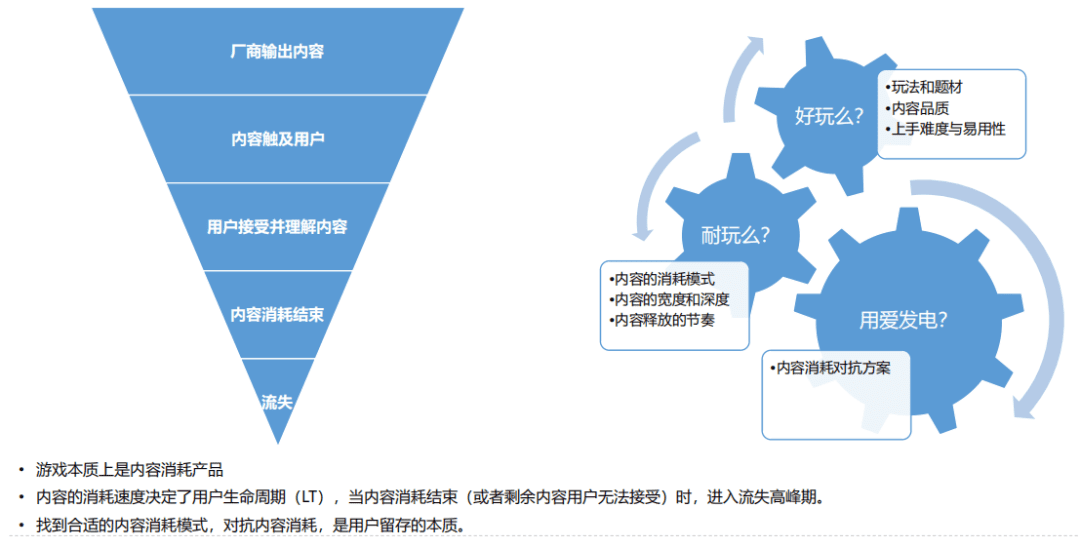 云覽科技陳梅杰：中小型項(xiàng)目出海實(shí)錄&非洲游戲故事會(huì)