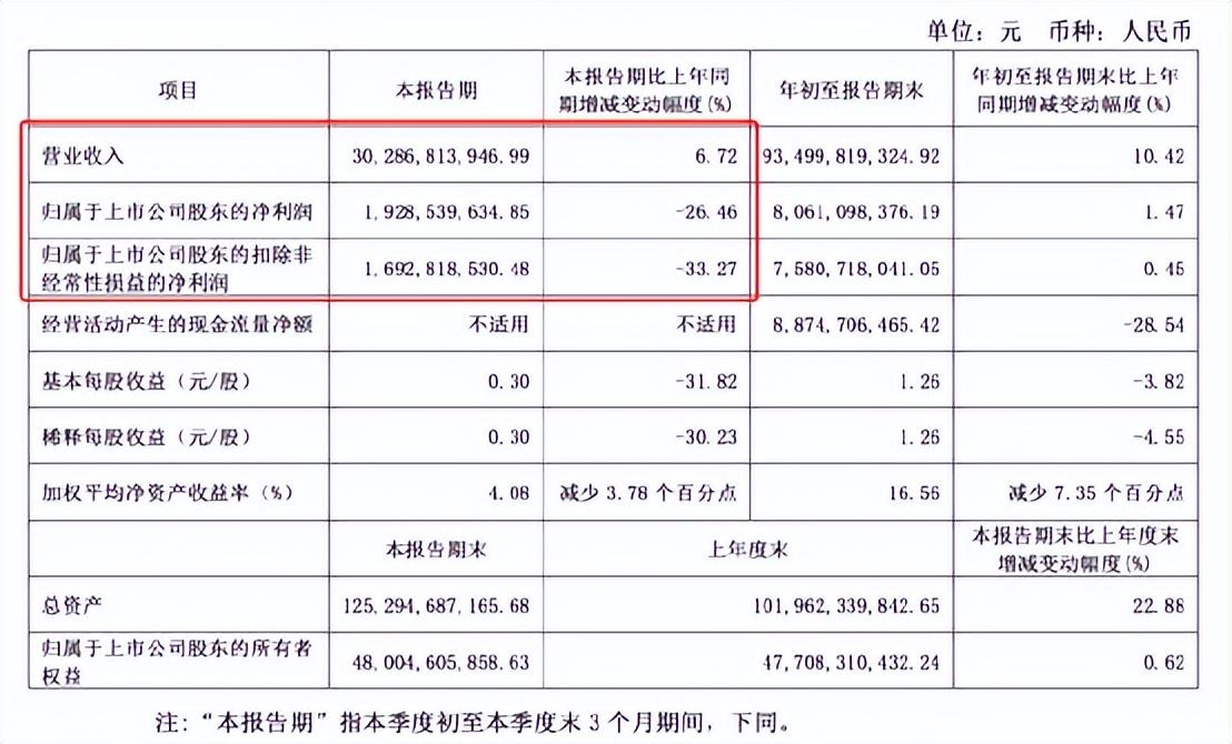 世界杯營銷又被吊打，伊利的眼光真不咋地啊