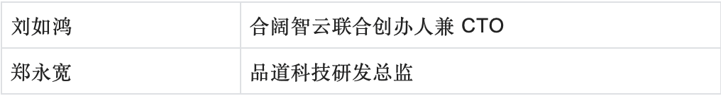 掌握核心技術(shù)的程序員，會對行業(yè)市場帶來什么影響？