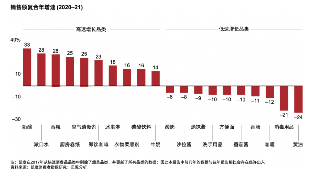 突圍微信生態(tài)，認(rèn)養(yǎng)一頭?！梆B(yǎng)成”了一套方法論