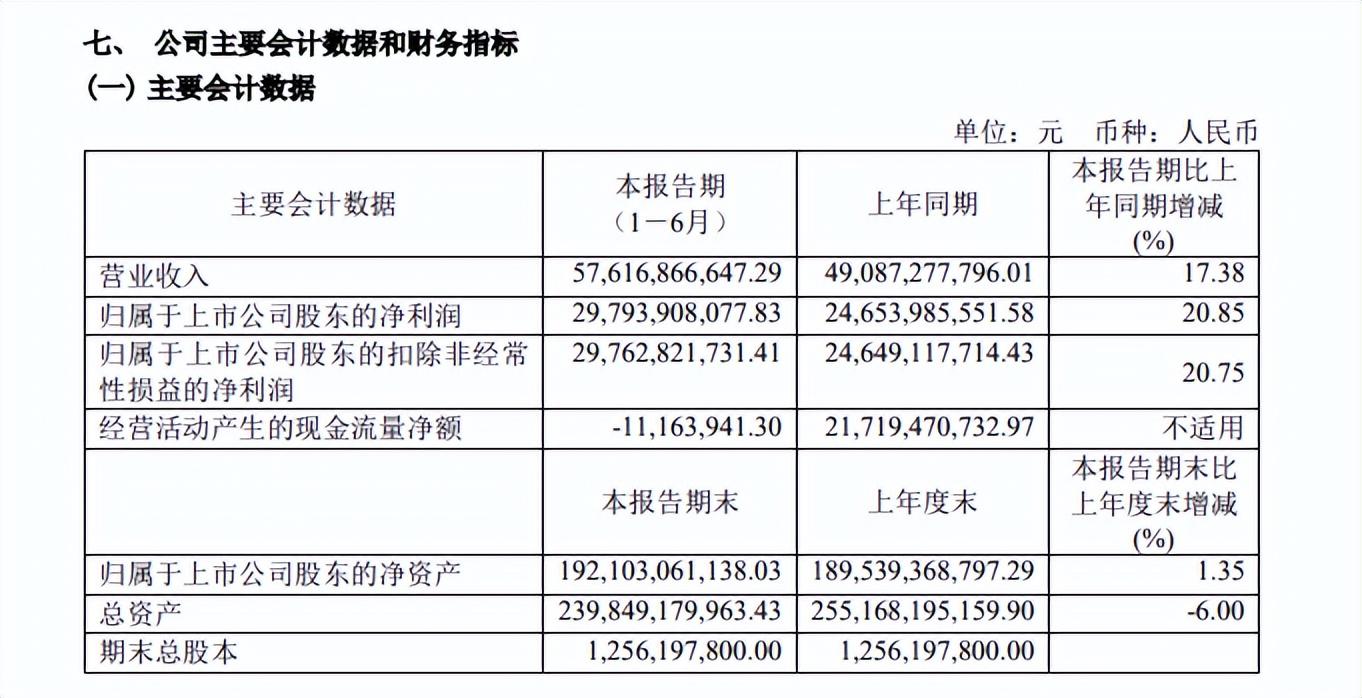 茅臺豪擲11個億，進(jìn)軍地產(chǎn)還是打廣告？