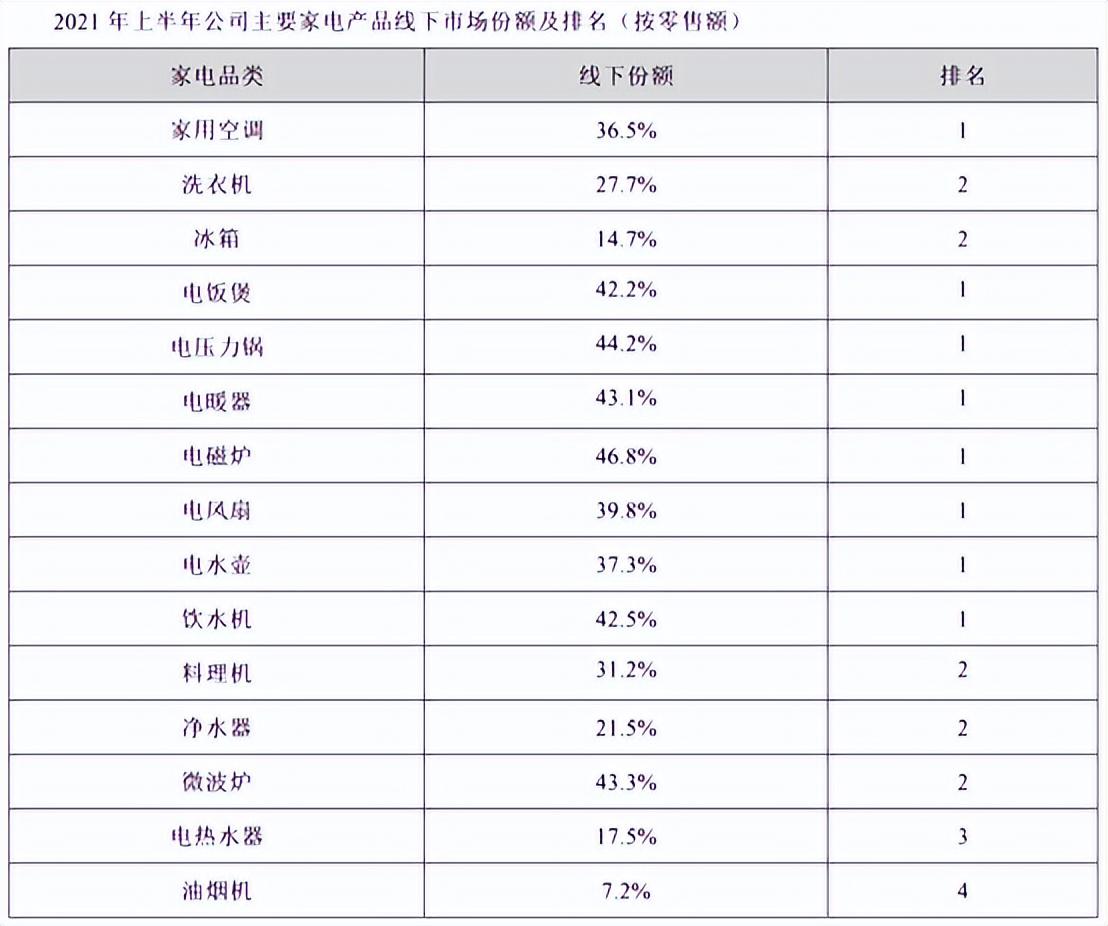 年度復(fù)盤 | 這8家企業(yè)的成功經(jīng)驗，值得學(xué)習(xí)！