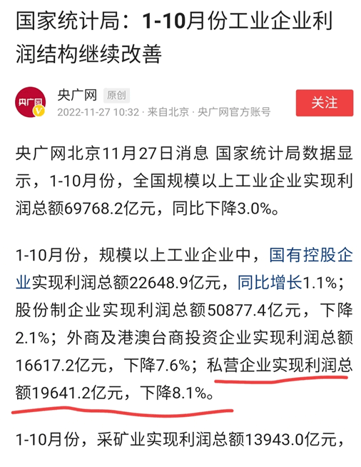 中國民營企業(yè)到底有多慘