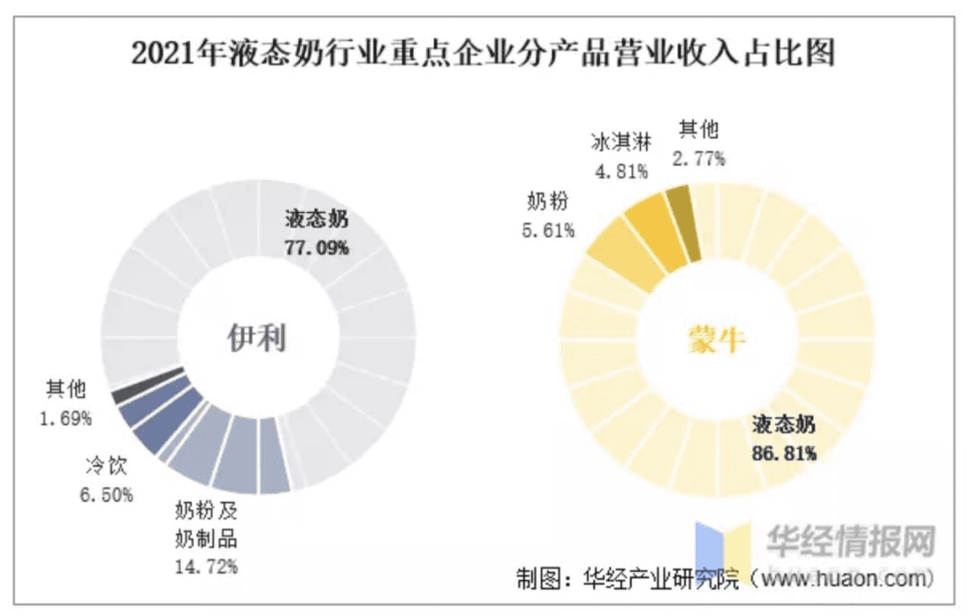 梅西贏了，蒙?！皬氐撞换帕恕?？