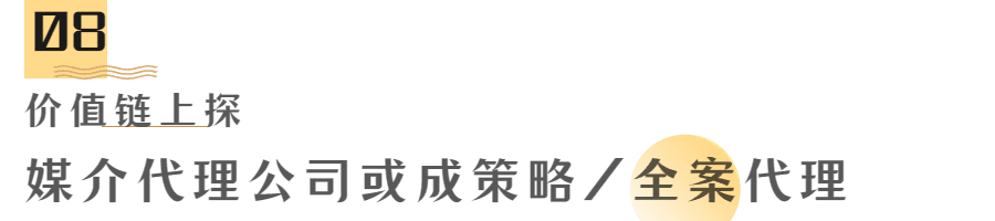 2023年營銷趨勢猜想