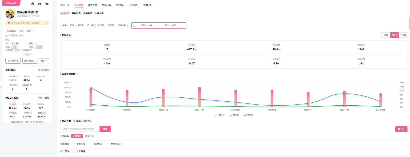 B站漲粉十萬+！B站up主如何吸引高質(zhì)量粉絲？