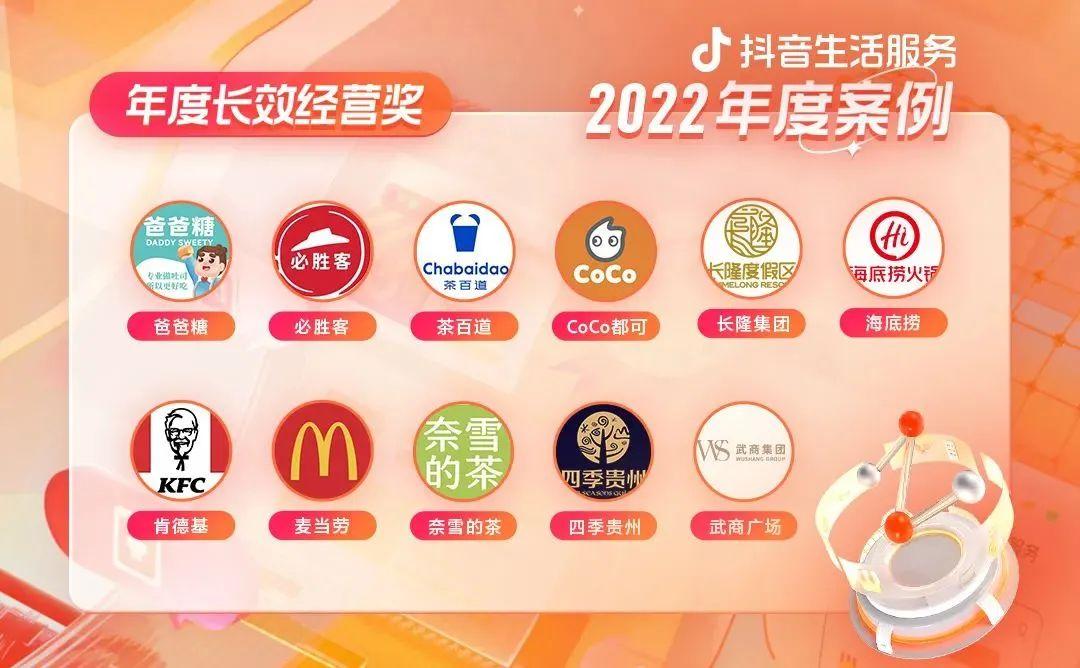 從內容能力到交易轉化，2023年線上營銷更務實