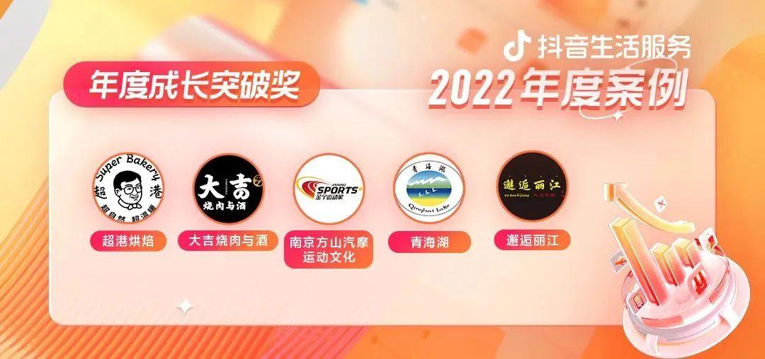 從內容能力到交易轉化，2023年線上營銷更務實