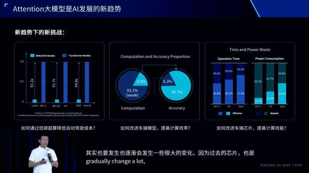 算力“怪獸”的拳腳 打出自動駕駛的未來