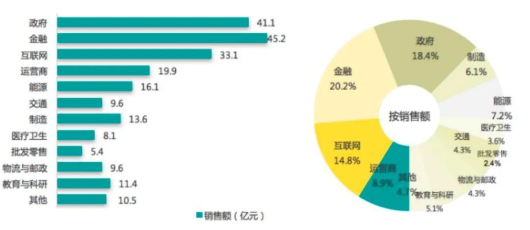 信創(chuàng)概念又火了，但這次有點(diǎn)不一樣