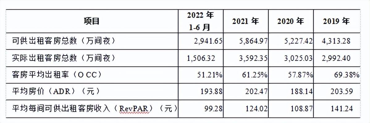 上市前密集套現(xiàn)，東呈集團(tuán)手握16.47億資金邊斥巨資理財(cái)邊急于募資？