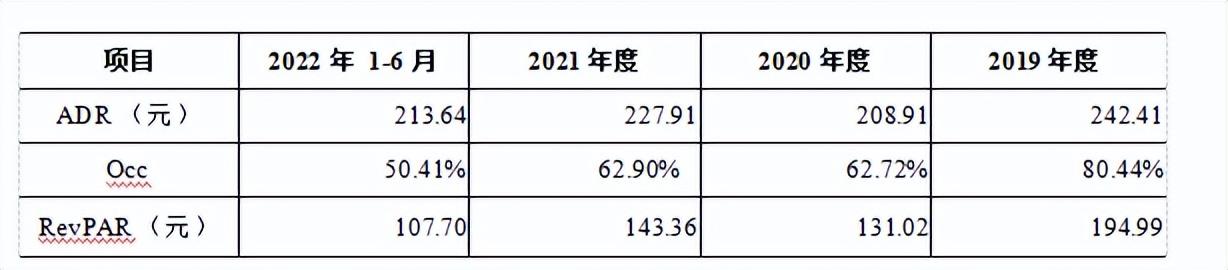 上市前密集套現(xiàn)，東呈集團(tuán)手握16.47億資金邊斥巨資理財(cái)邊急于募資？