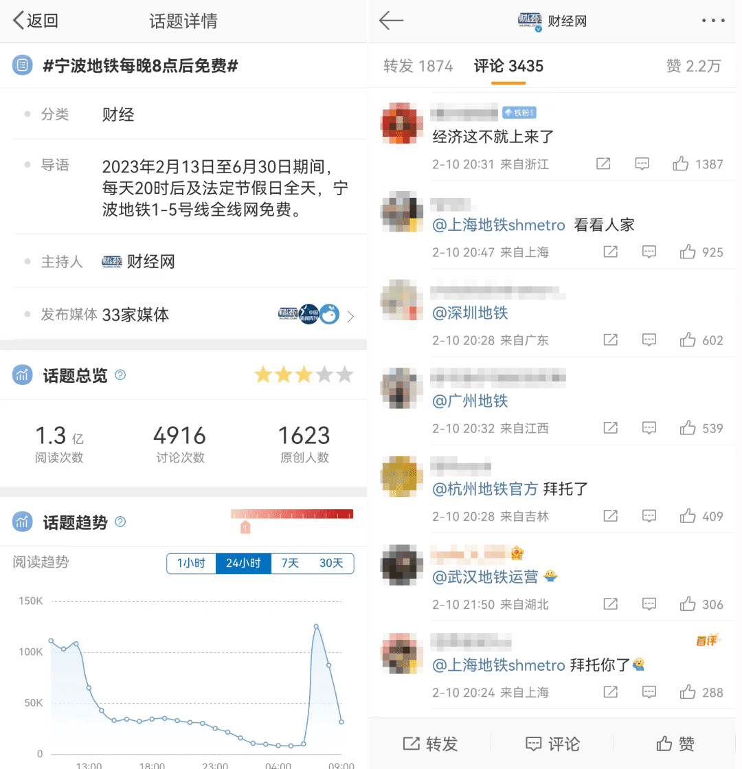 地鐵免費“超長待機”折射寧波困境，2023各地以補貼促消費戰(zhàn)事全面升維