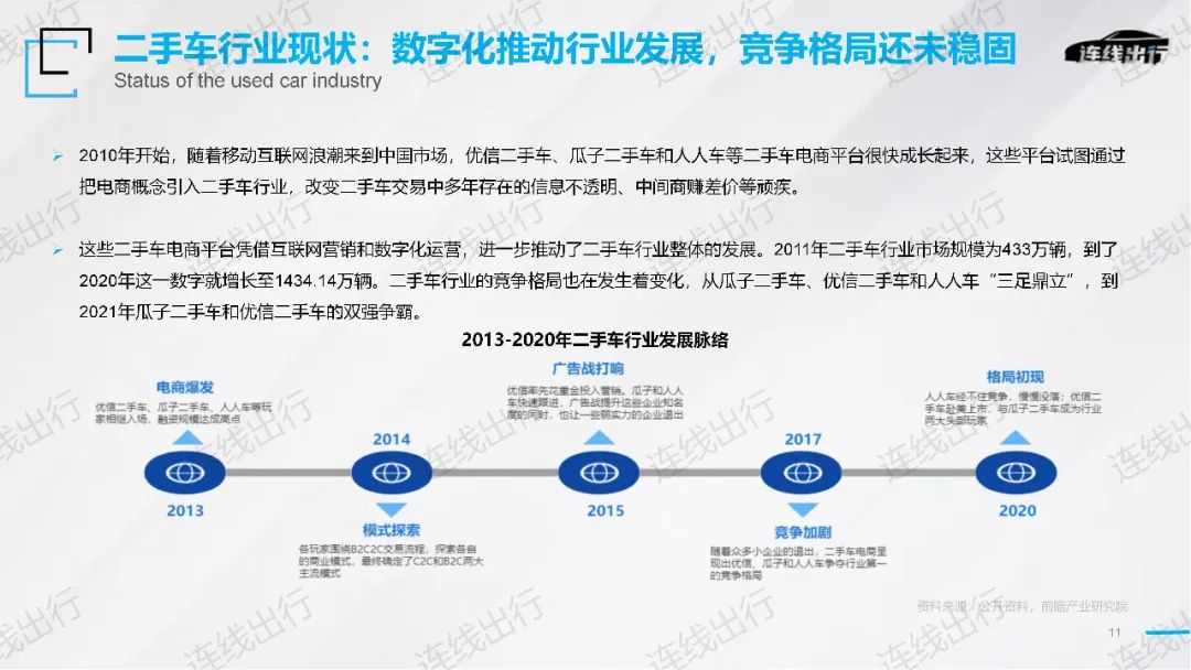 《2023出行產業(yè)趨勢報告》發(fā)布，今年出行產業(yè)的潮水往何處涌動？