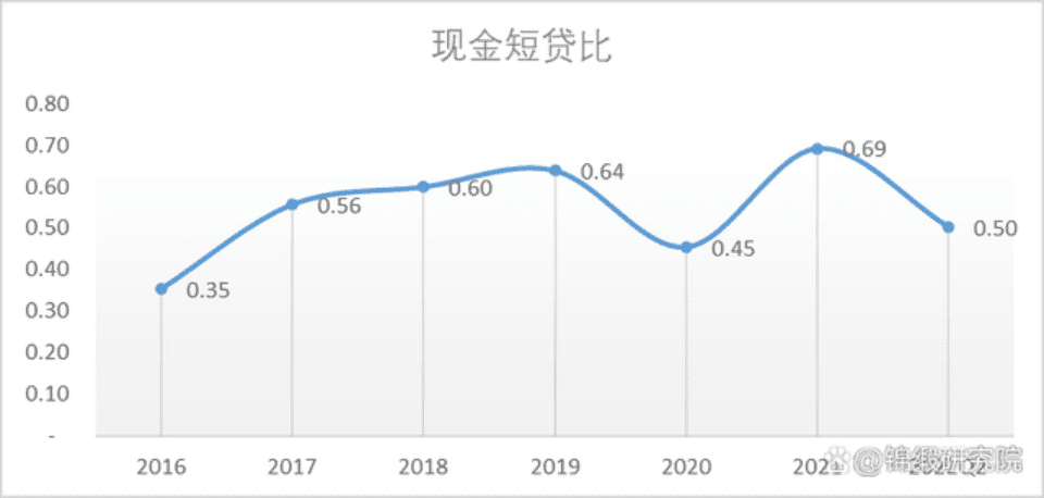 王健林帶著“萬達”殺回來了