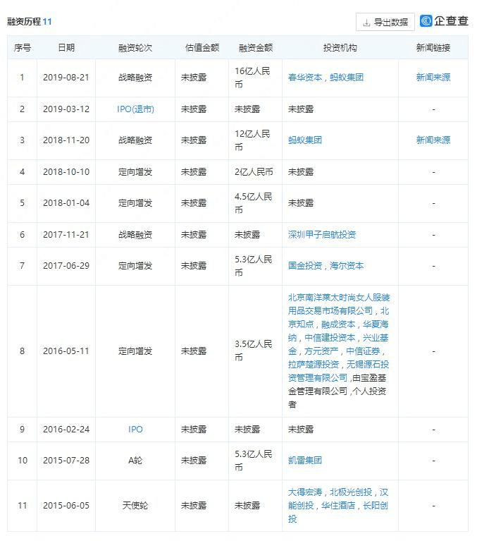 友寶再闖港交所，無人零售“全村的希望”