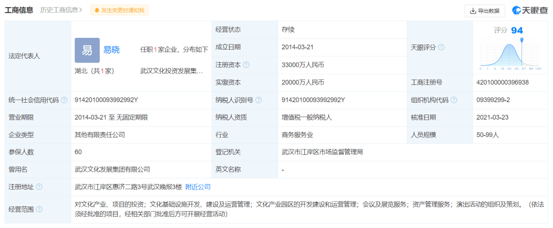 三年未滿兩度重組，武漢文旅集團難與房地產(chǎn)“斷舍離”