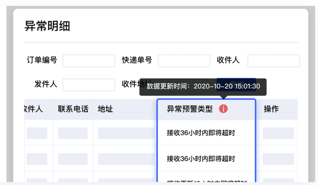 面單掃描成本從2元降到1毛，薄利的物流業(yè)怎么靠技術(shù)賺錢？