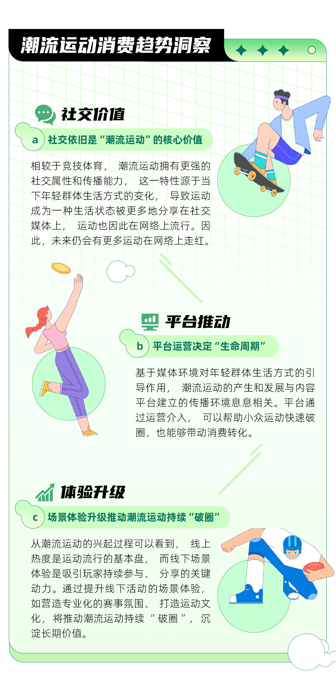 互聯(lián)網(wǎng)基因驅(qū)動(dòng)，小眾運(yùn)動(dòng)流行丨《2023潮流運(yùn)動(dòng)消費(fèi)趨勢(shì)洞察報(bào)告》