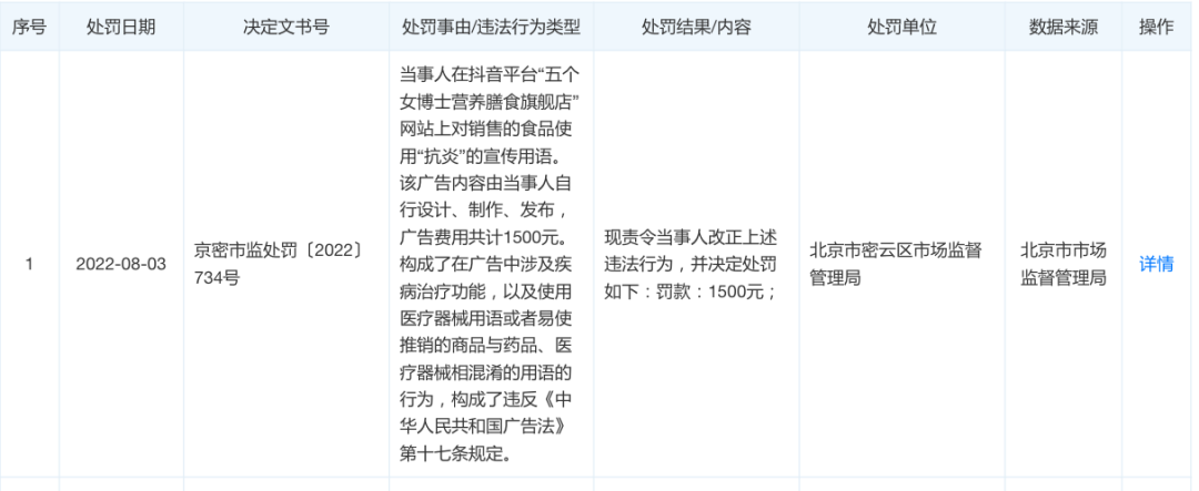 “靠被罵做營銷”，五個女博士真棒