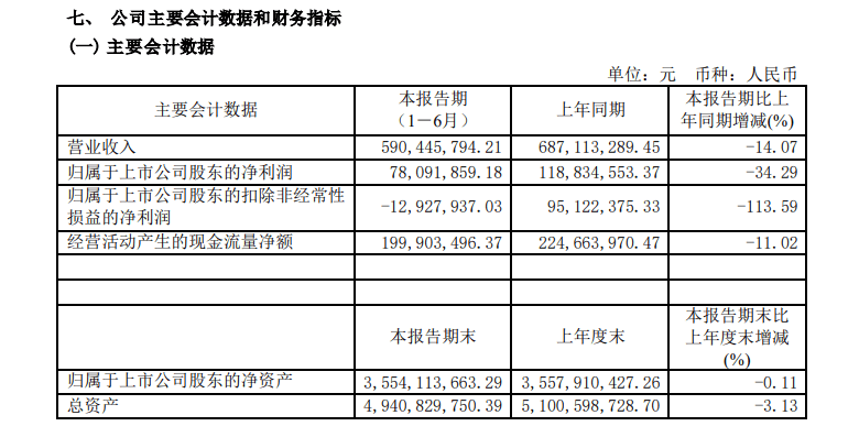 揮別十年虐戀 渤海輪渡1.75億元轉(zhuǎn)讓中韓航線相關公司股權