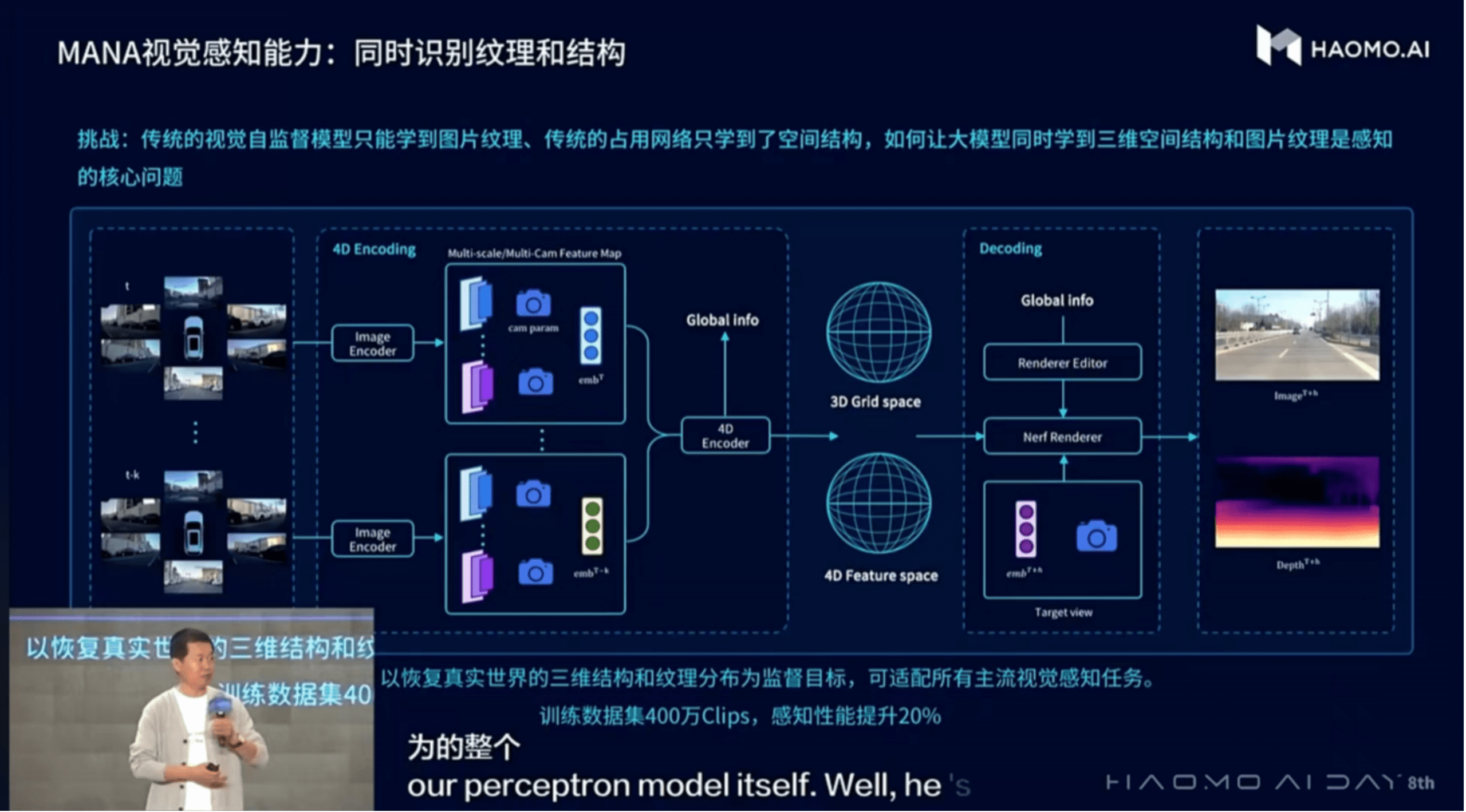 毫末智行發(fā)布業(yè)內(nèi)首個自動駕駛生成式大模型DriveGPT雪湖·海若，推進(jìn)“重感知輕地圖”商業(yè)化落地