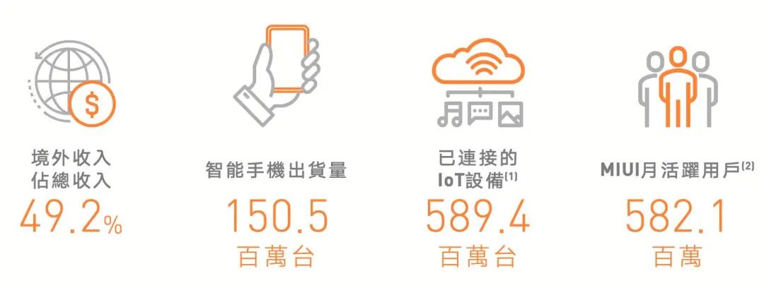 10年競逐，智能家居的龜兔賽跑｜智能家居專題