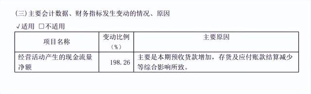 2023快消開(kāi)年直擊 東鵬飲料、海天味業(yè)、青島啤酒危與機(jī)