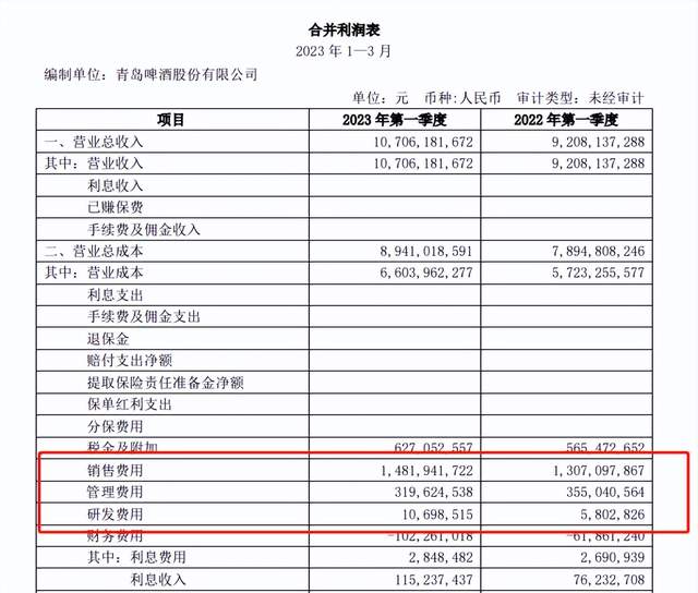 2023快消開(kāi)年直擊 東鵬飲料、海天味業(yè)、青島啤酒危與機(jī)