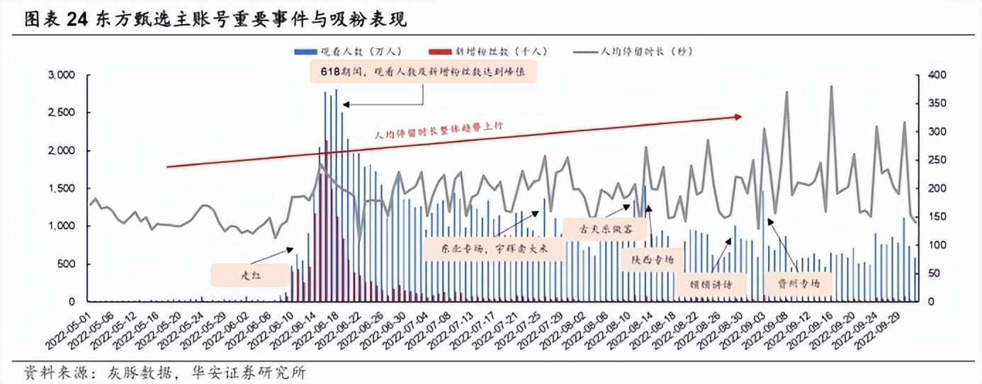 從知識直播和創(chuàng)新活動中，看搜狐的內(nèi)容“新”路