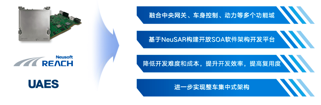 東軟睿馳：做汽車時(shí)代的廣義操作系統(tǒng)，為車企打造堅(jiān)實(shí)底座