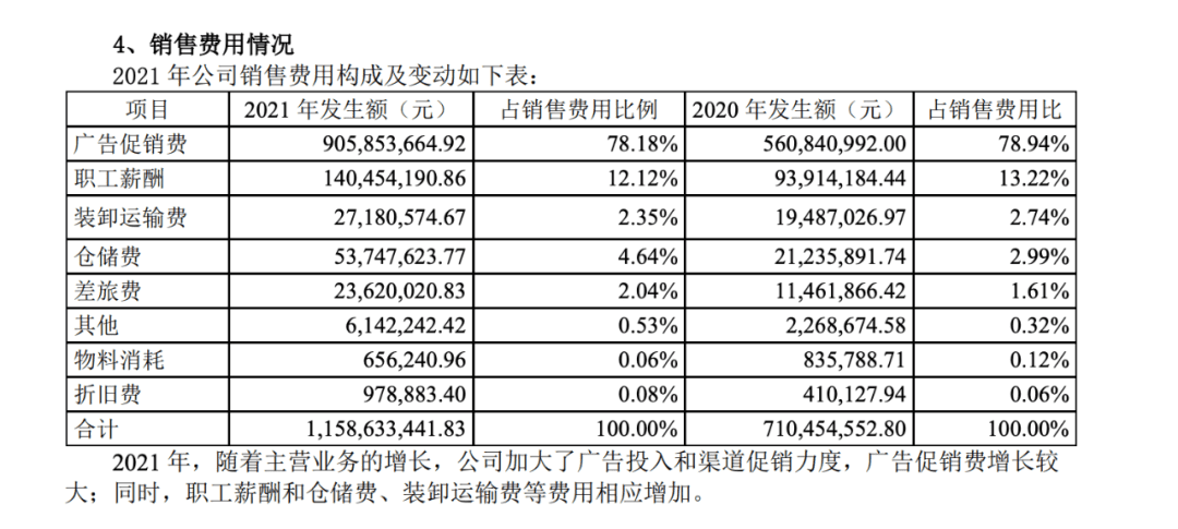 妙可藍(lán)多辜負(fù)了蒙牛的期待？