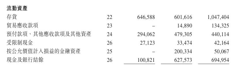 萬家門店帶來超70億營收，2023年的鍋圈還焦慮嗎？