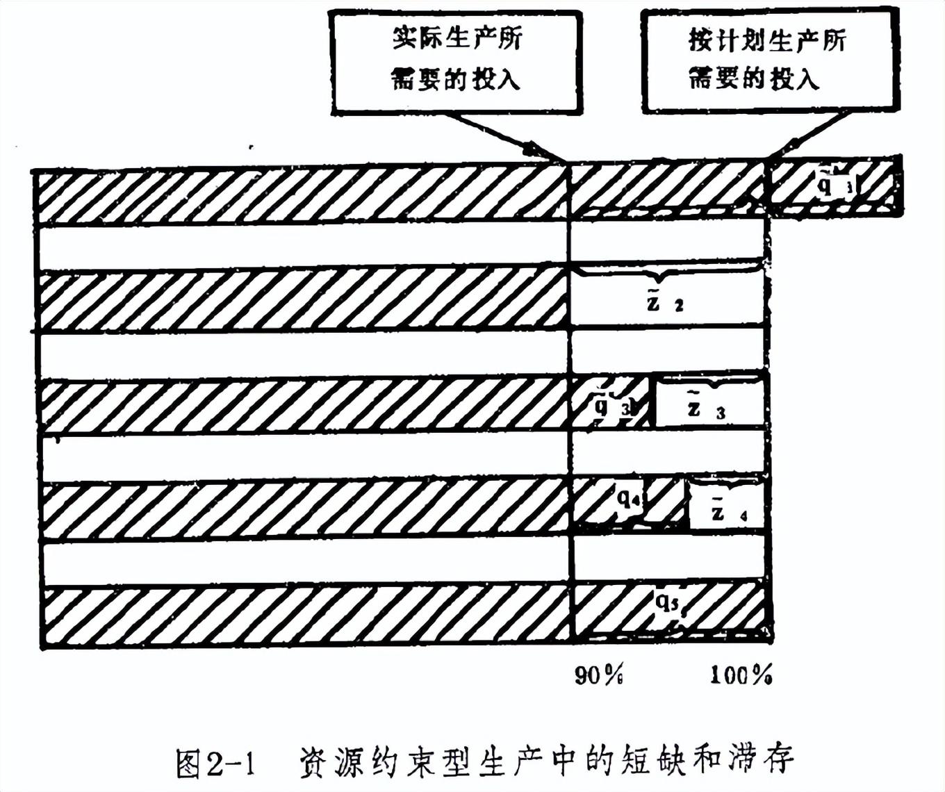 中國新能源公司們，正在實現(xiàn)馬斯克的宏圖計劃