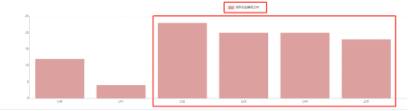 品牌方必看！現(xiàn)在入局B站還來得及么？