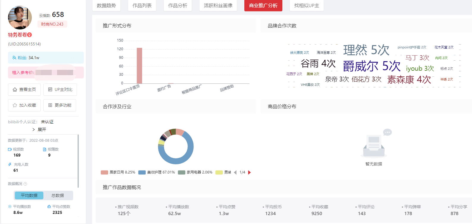 ROI超3.6！4步分析B站藍(lán)鏈帶貨核心邏輯