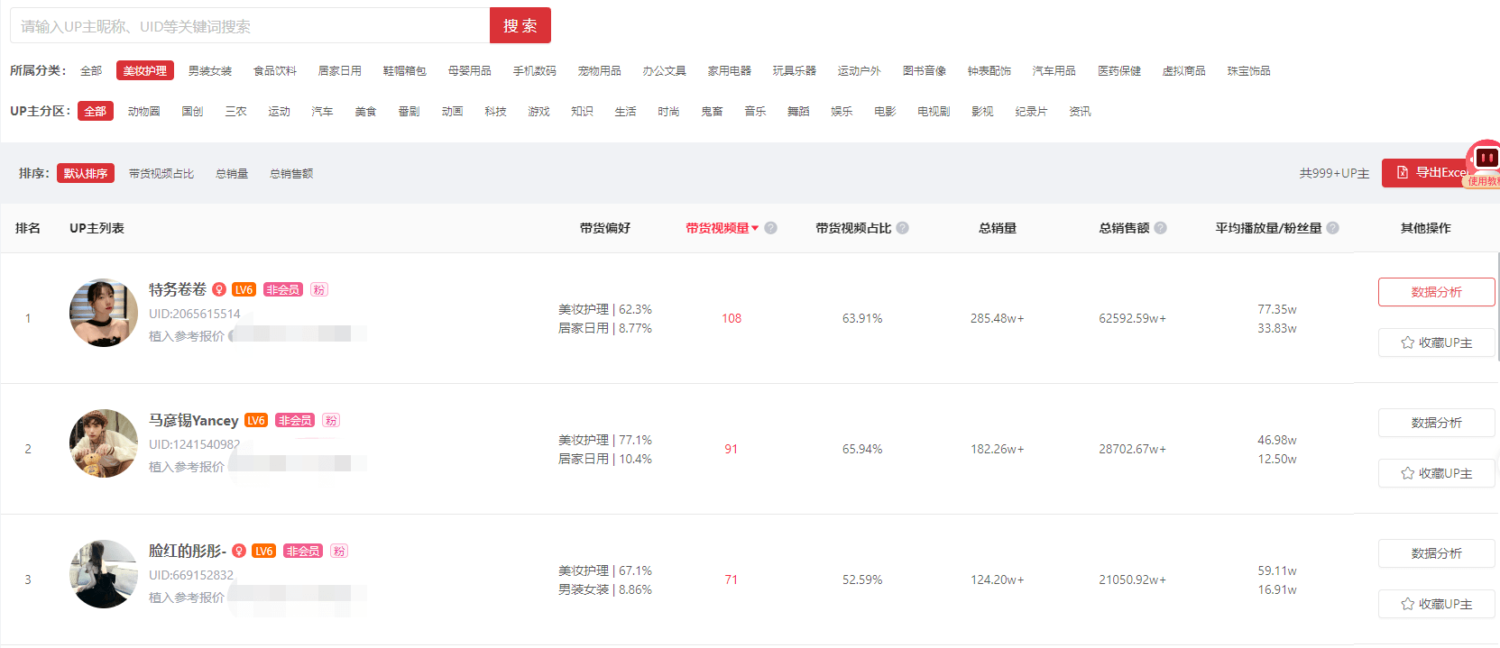 ROI超3.6！4步分析B站藍(lán)鏈帶貨核心邏輯