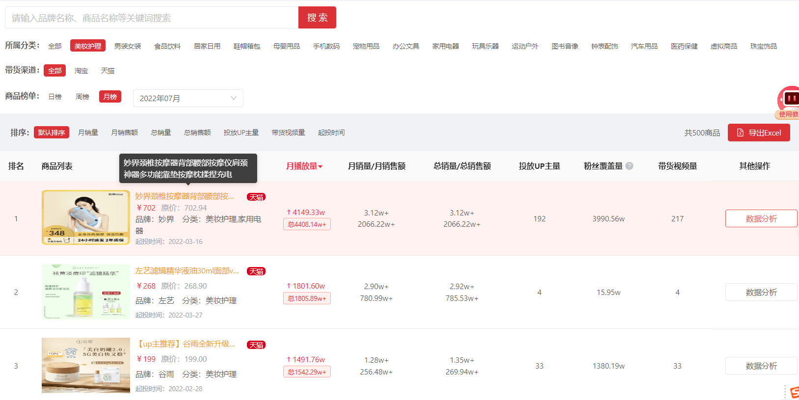 ROI超3.6！4步分析B站藍(lán)鏈帶貨核心邏輯