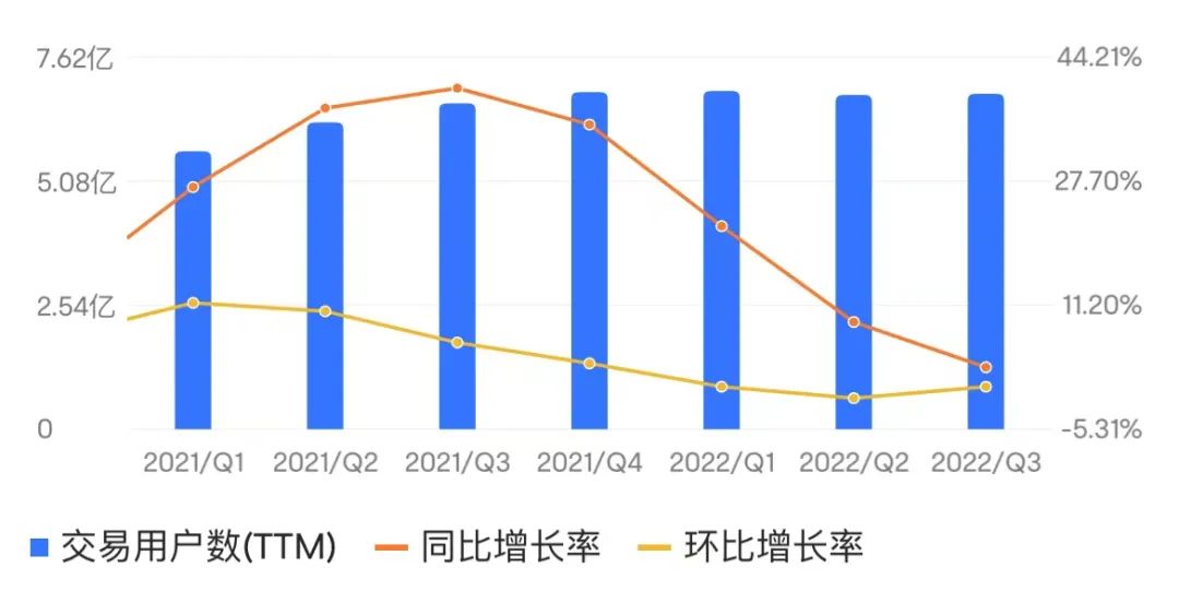 抖音亮劍，美團(tuán)反擊