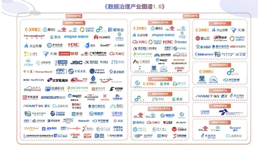 大佬下場(chǎng)AI2.0，我們幫“王慧文們”指條明路