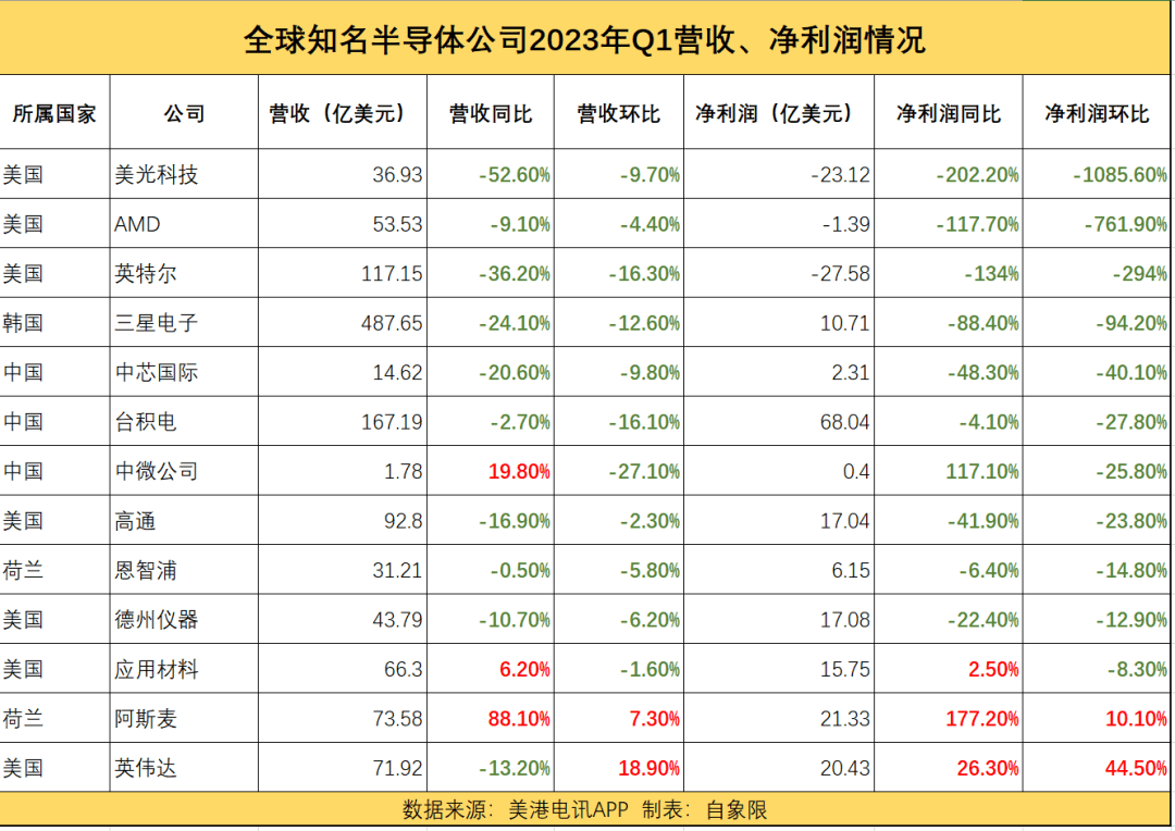 萬億英偉達(dá)，中國能再造么？