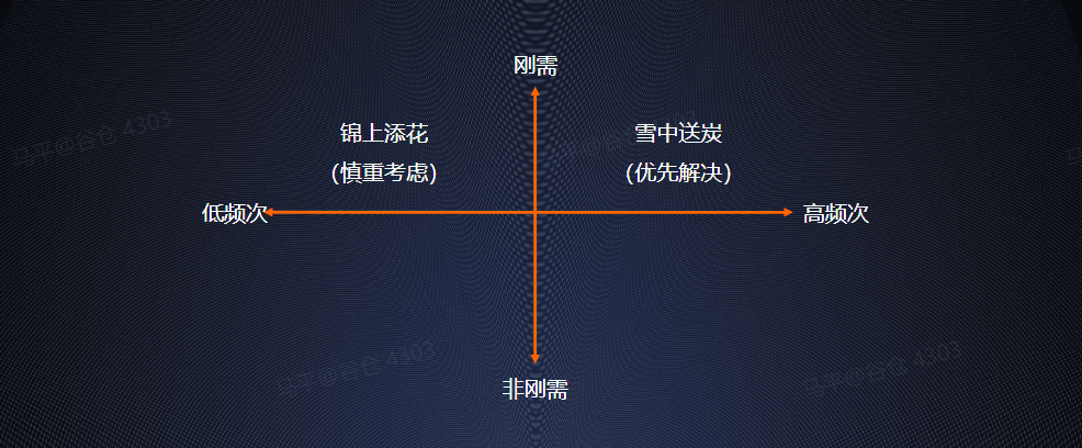 谷倉(cāng)新國(guó)貨研究院6月大事記 | 持續(xù)賦能，讓更多企業(yè)賺錢又值錢