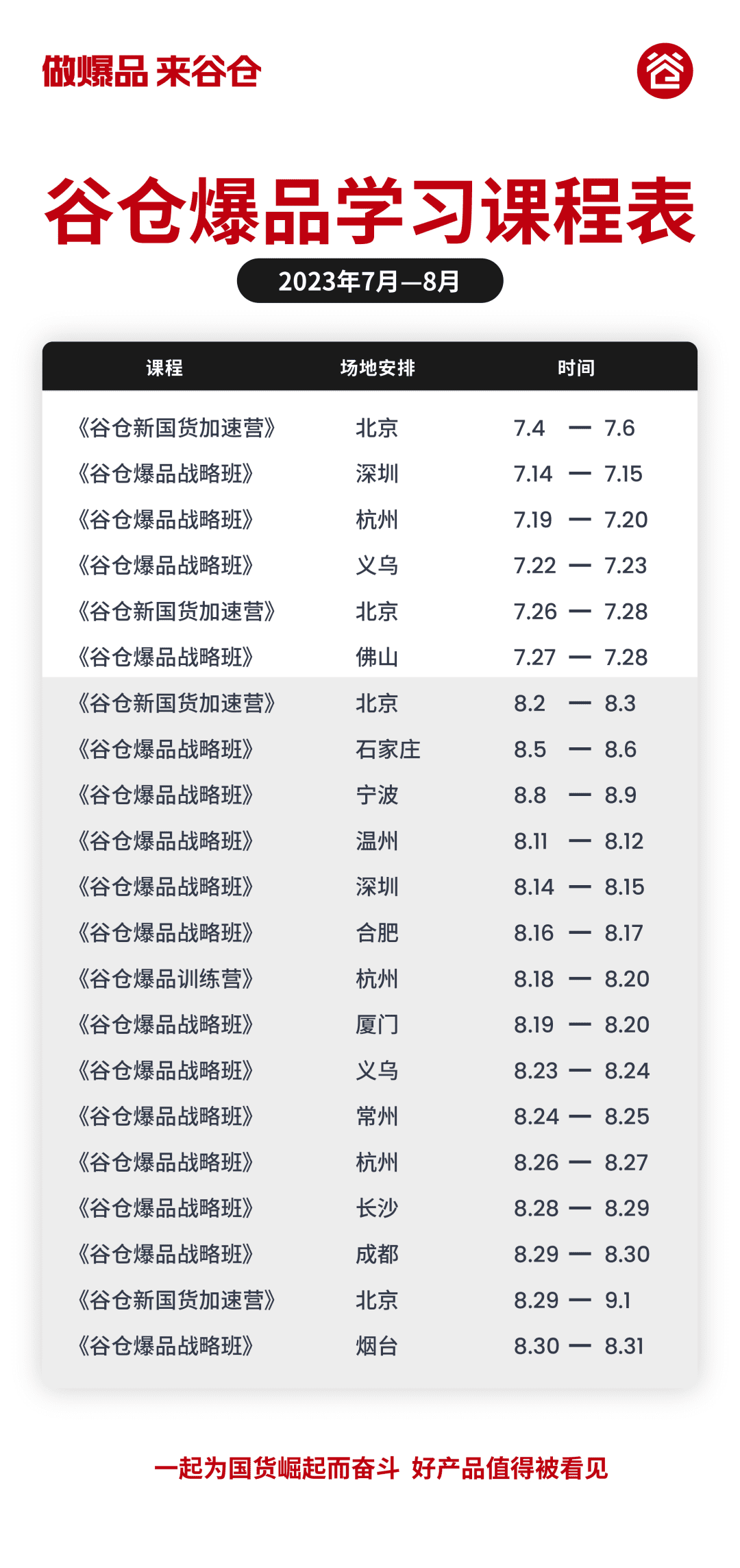 谷倉(cāng)新國(guó)貨研究院6月大事記 | 持續(xù)賦能，讓更多企業(yè)賺錢又值錢