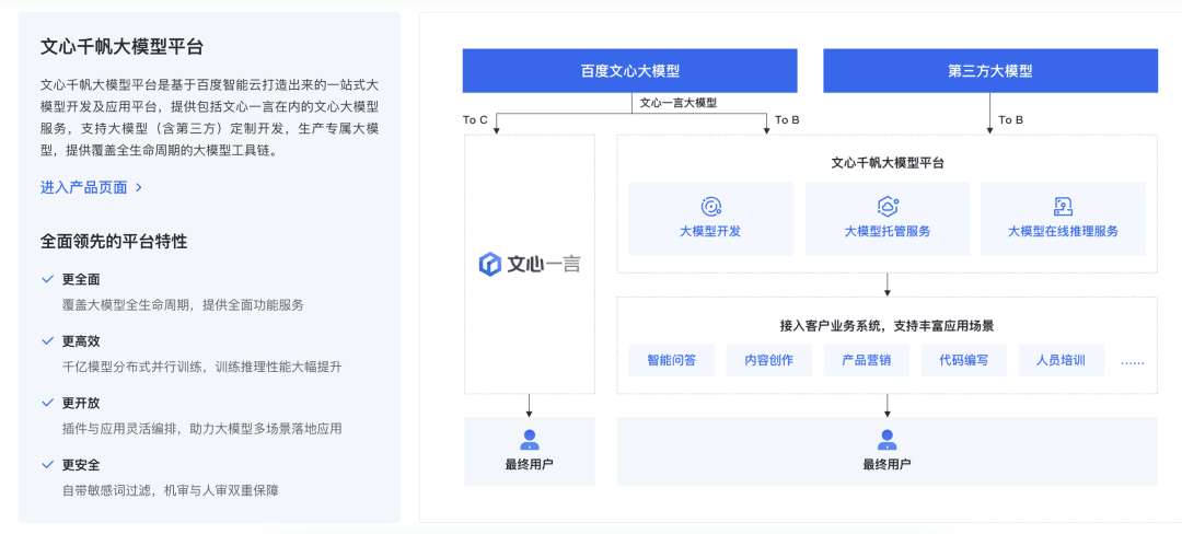 重估百度丨大模型，能撐起百度的“今天”嗎?