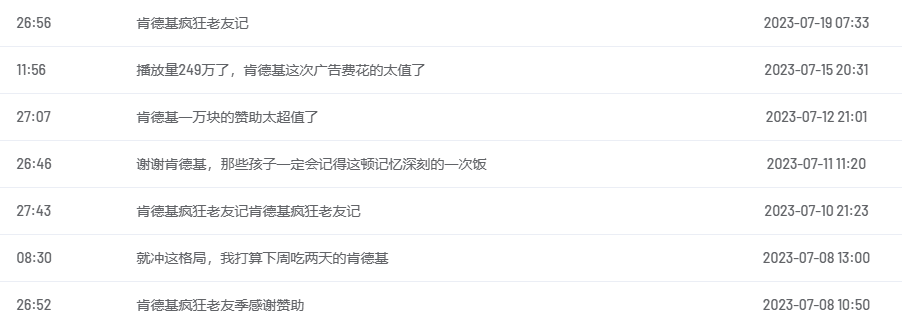 恰飯視頻也能有10%互動率？B站品牌與用戶的溝通需這樣做